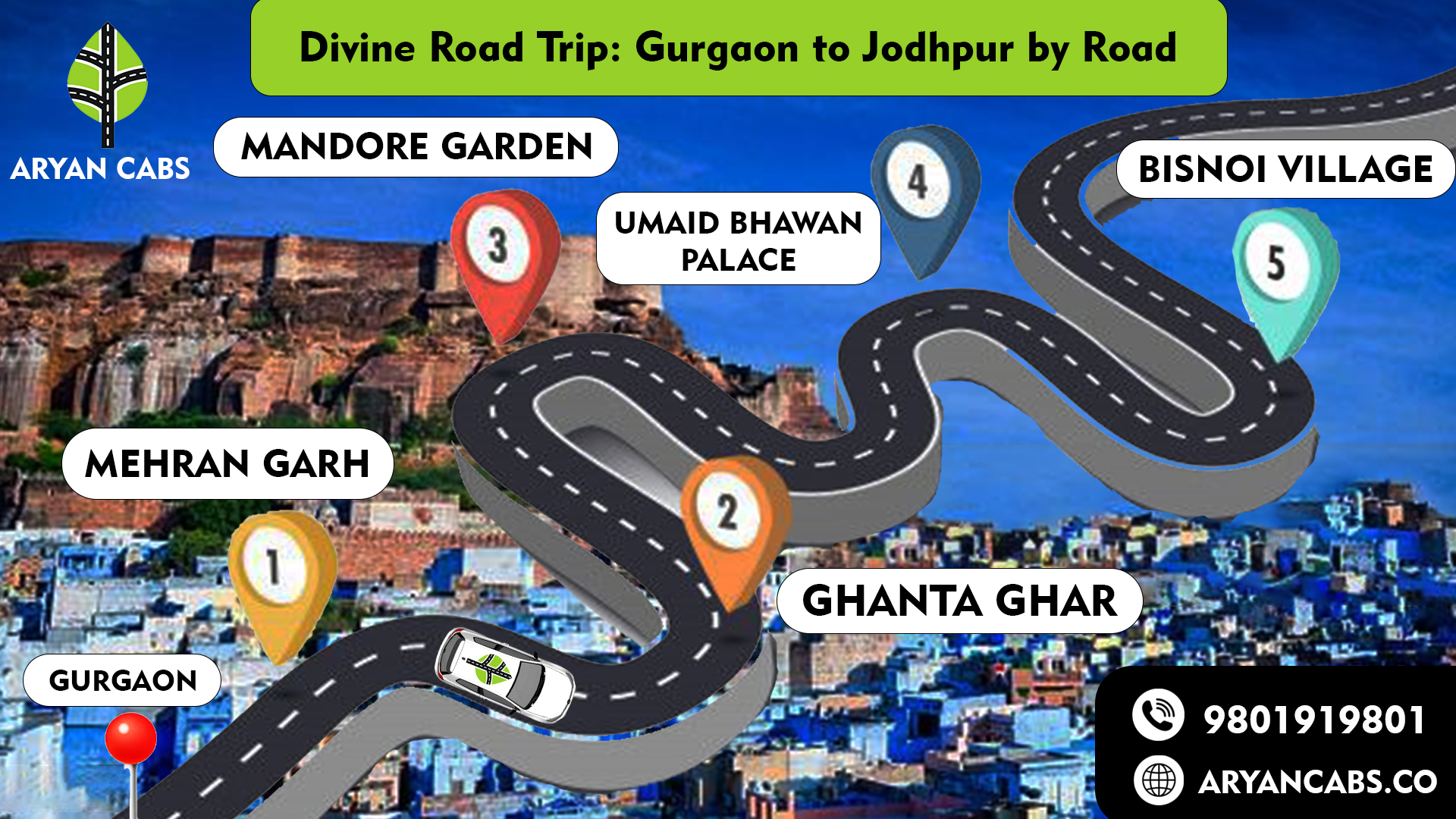 A Journey from Gurgaon to Jodhpur with Aryan Cabs